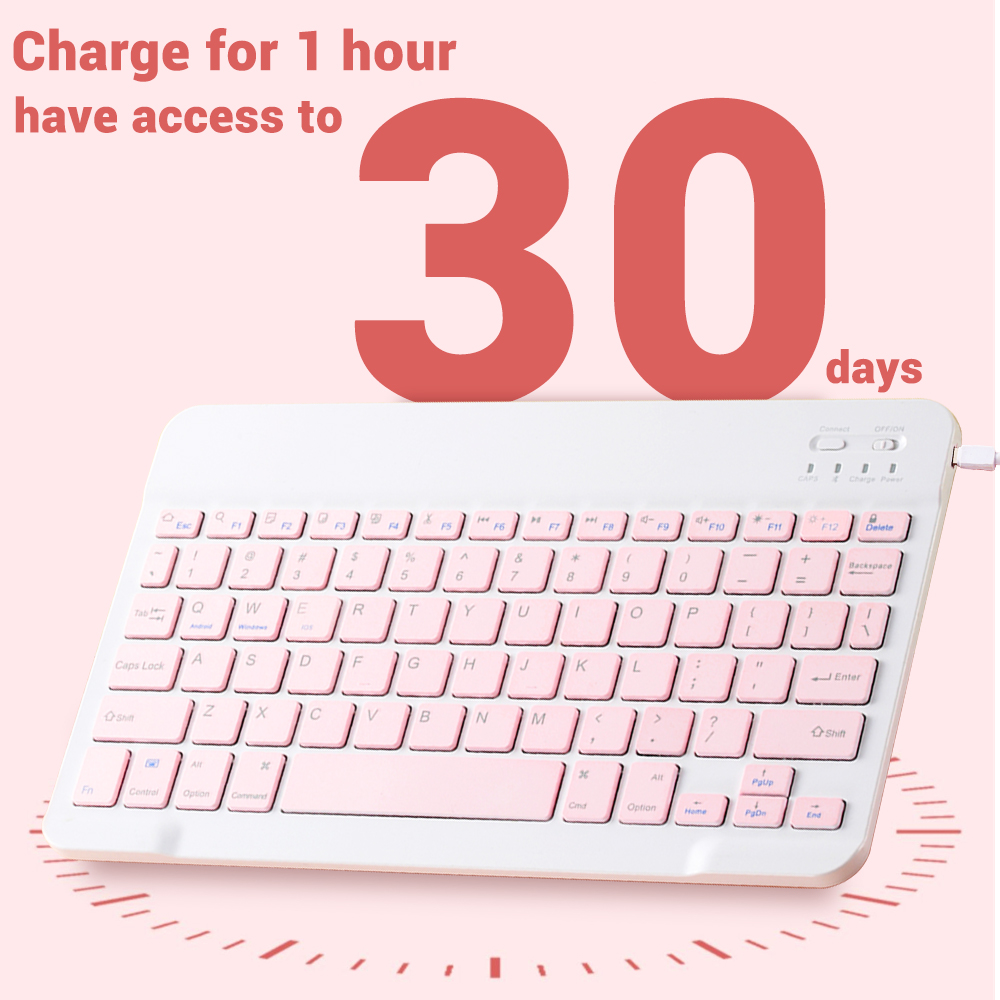 Мини-беспроводная клавиатура B – обзор и цена Desk Setup Ipad