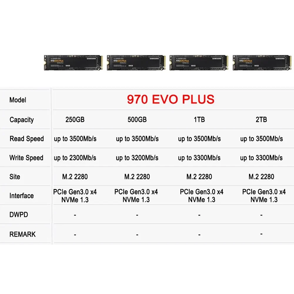 Твердотельный накопитель SAMSU – обзор и цена Samsung Ssd 980 Pro