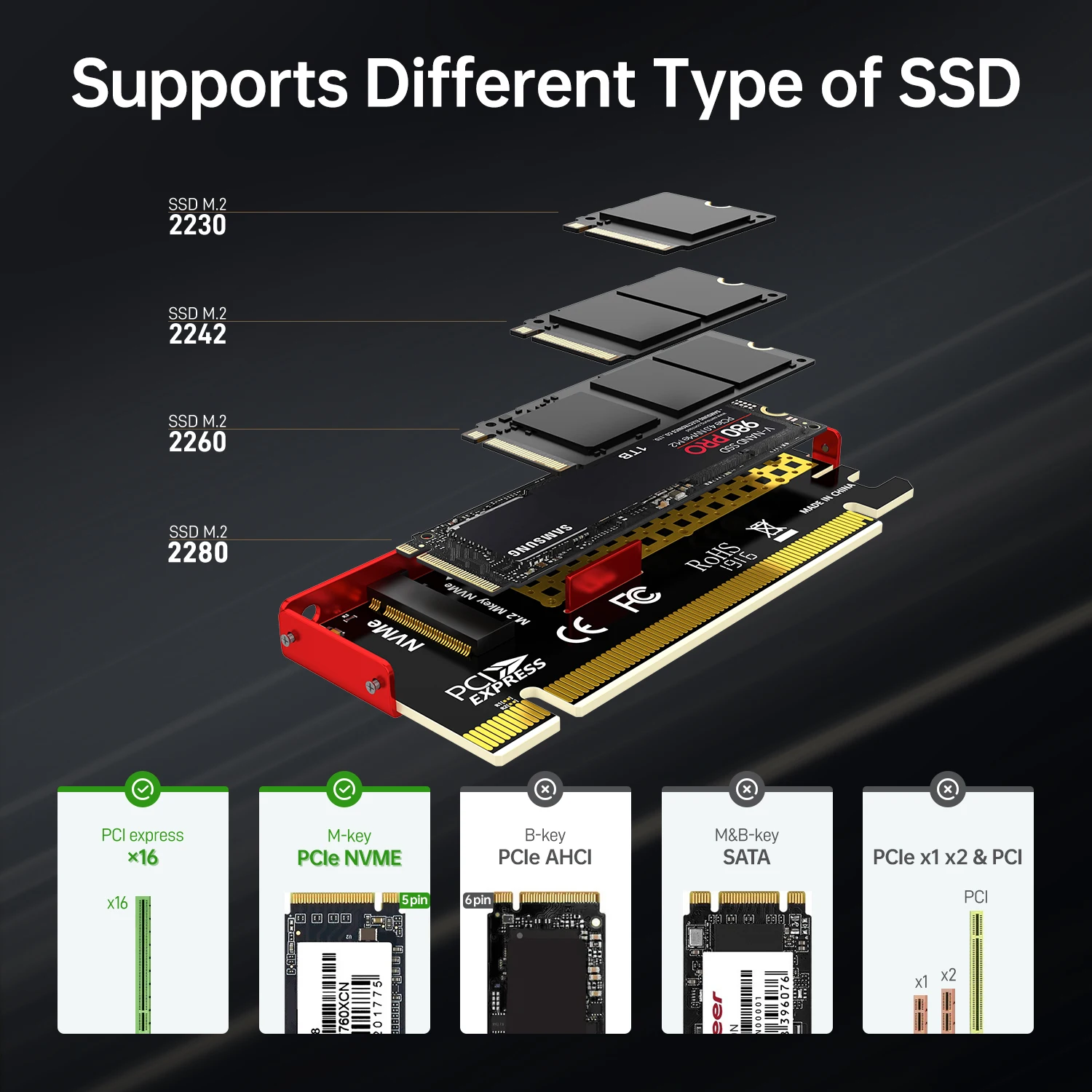 Адаптер JEYI M.2 NVME для PCIe – обзор и цена Samsung Ssd 980 Pro